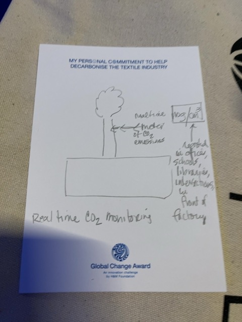 Original uploaded image