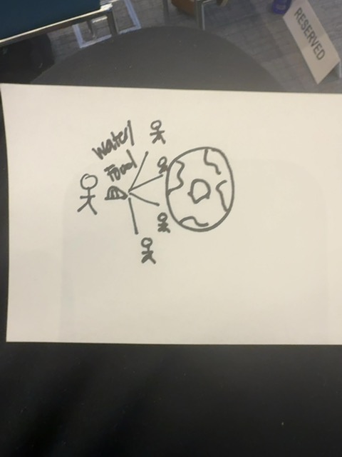 Original uploaded image