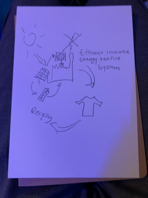 Original uploaded image