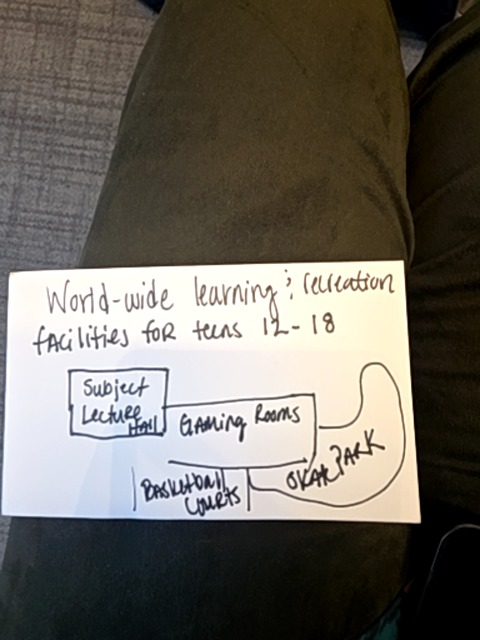 Original uploaded image