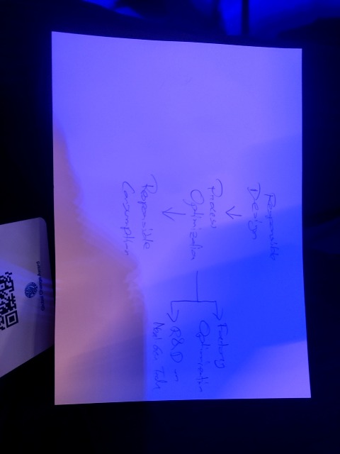 Original uploaded image