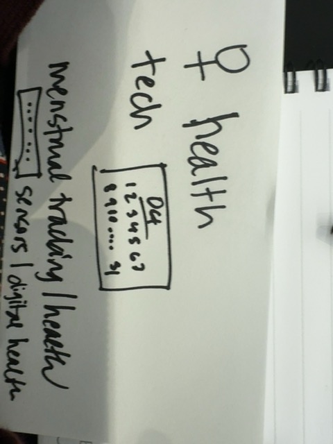 Original uploaded image