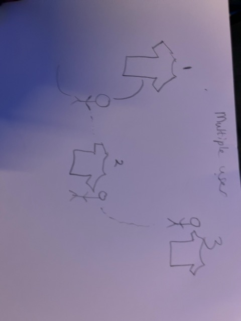 Original uploaded image