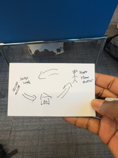 Original uploaded image