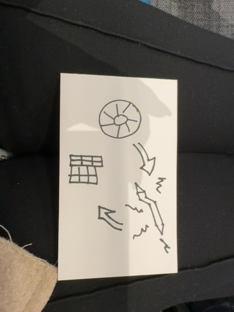 Original uploaded image