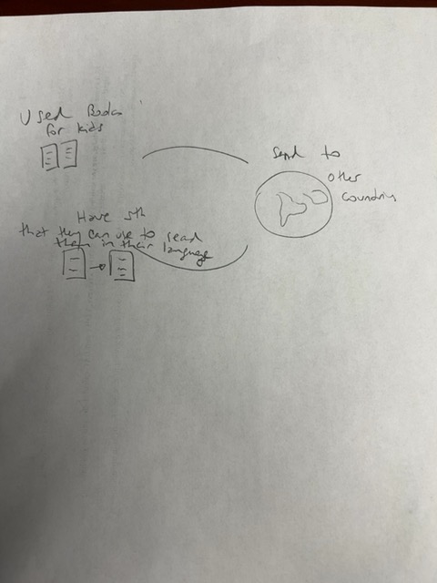 Original uploaded image