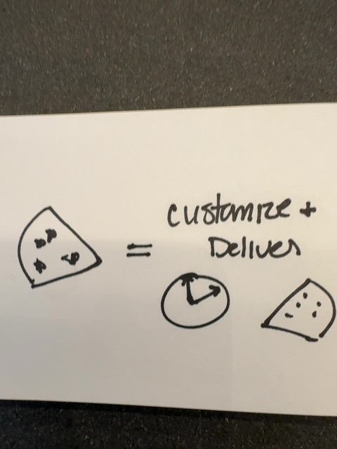 Original uploaded image