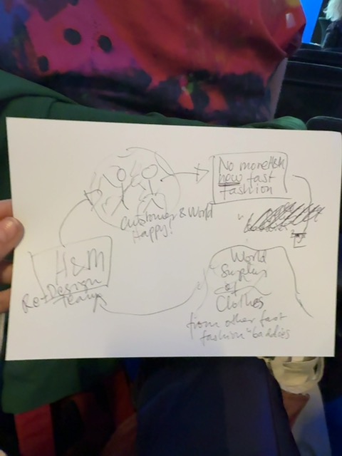 Original uploaded image