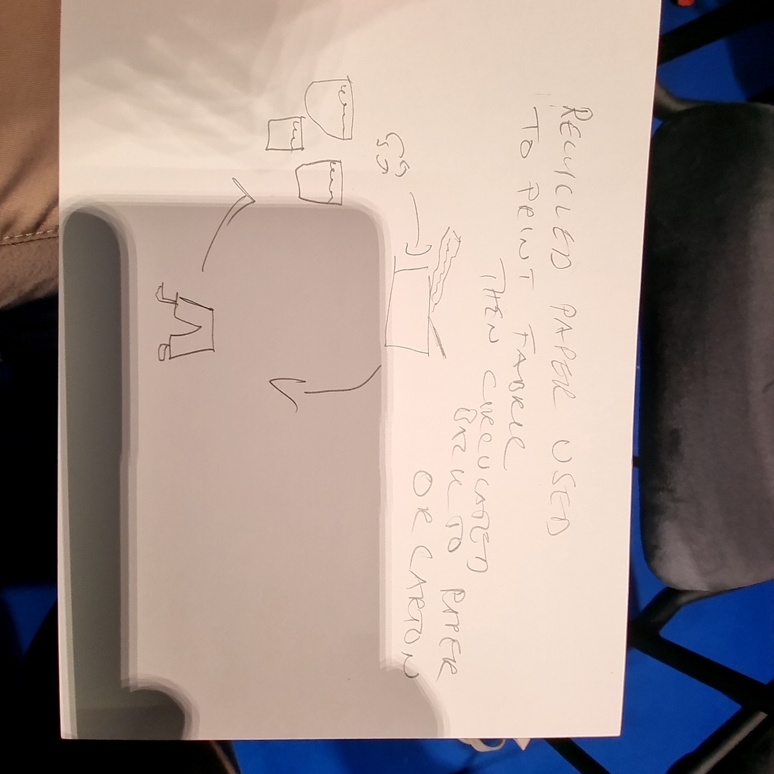 Original uploaded image