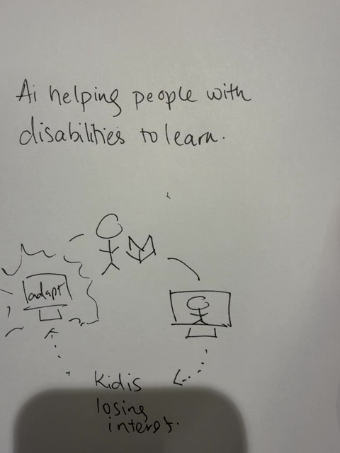 Original uploaded image