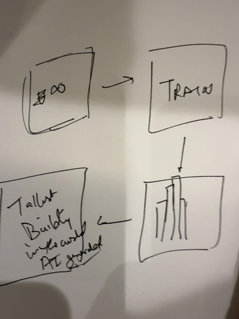 Original uploaded image