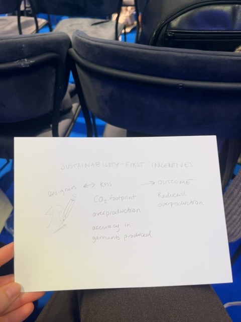 Original uploaded image