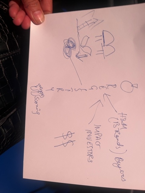 Original uploaded image