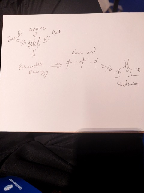 Original uploaded image