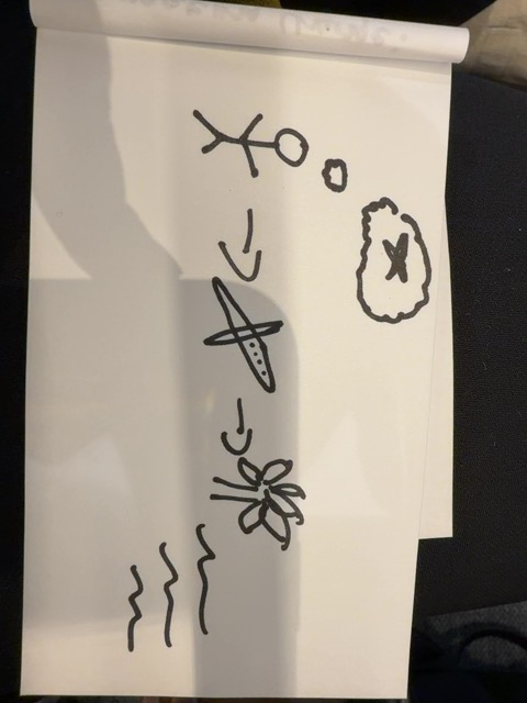 Original uploaded image