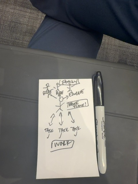 Original uploaded image