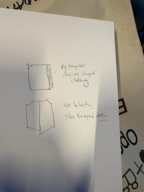 Original uploaded image