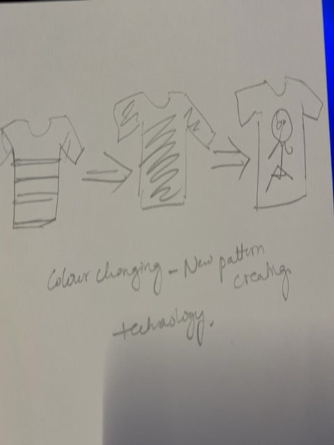 Original uploaded image