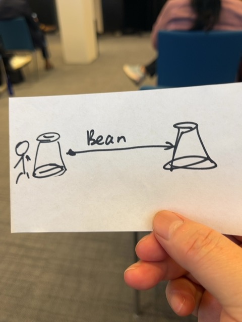 Original uploaded image