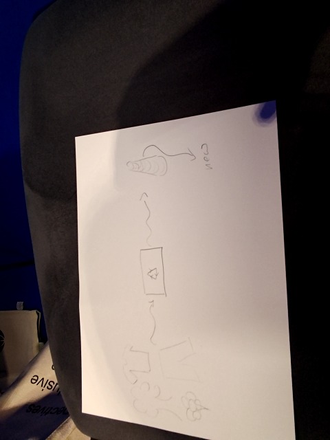 Original uploaded image