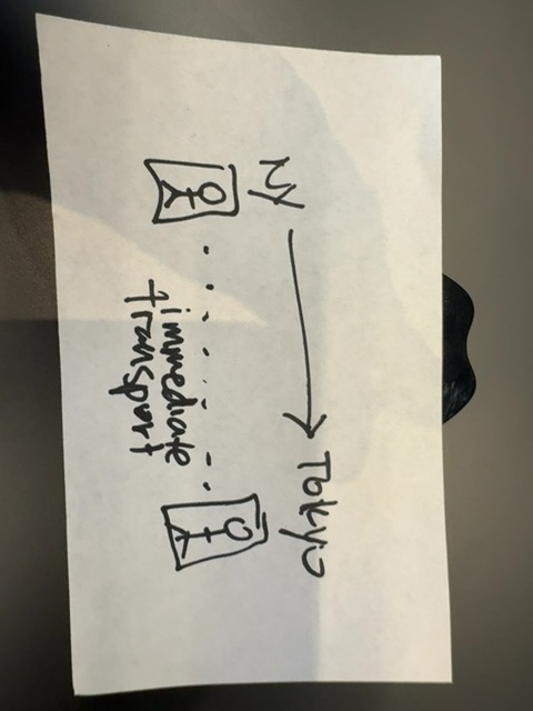 Original uploaded image