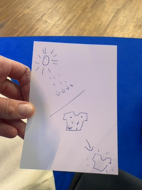 Original uploaded image