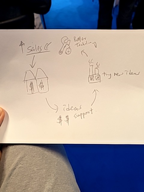 Original uploaded image