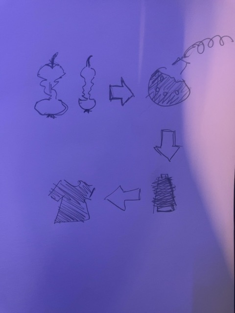 Original uploaded image