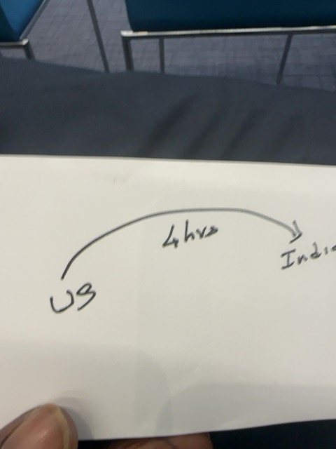 Original uploaded image