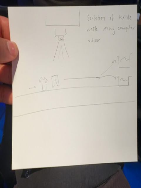 Original uploaded image