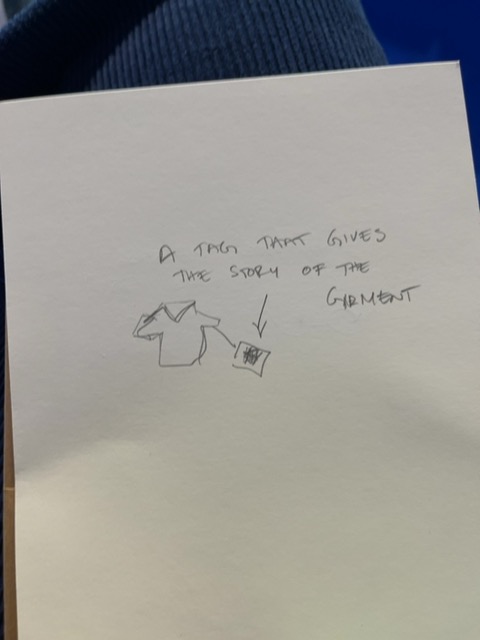 Original uploaded image