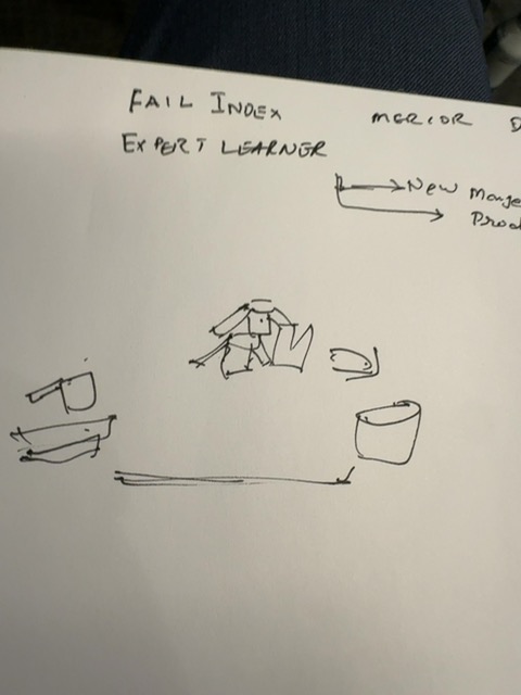 Original uploaded image