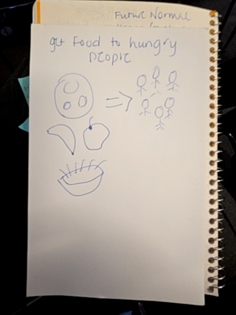 Original uploaded image