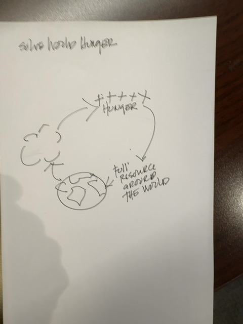 Original uploaded image