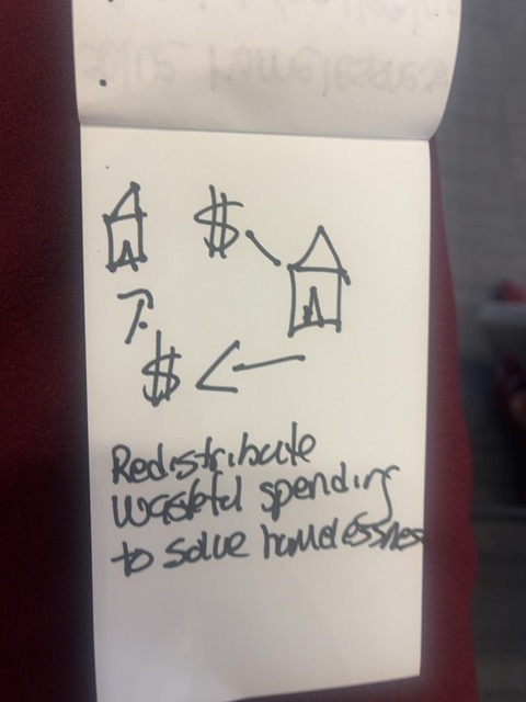 Original uploaded image