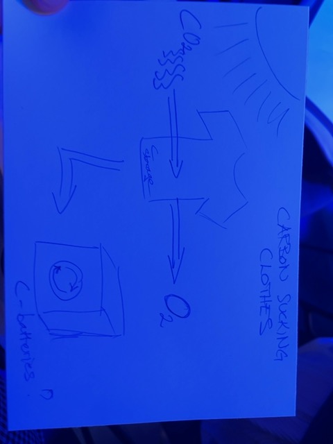 Original uploaded image