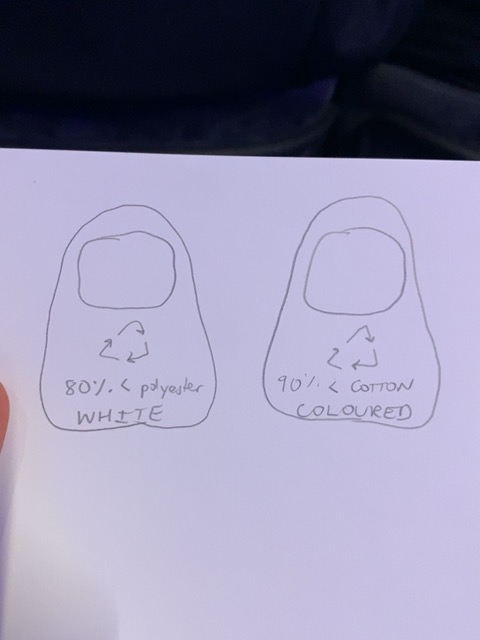 Original uploaded image