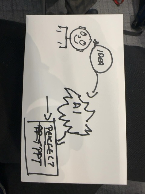 Original uploaded image