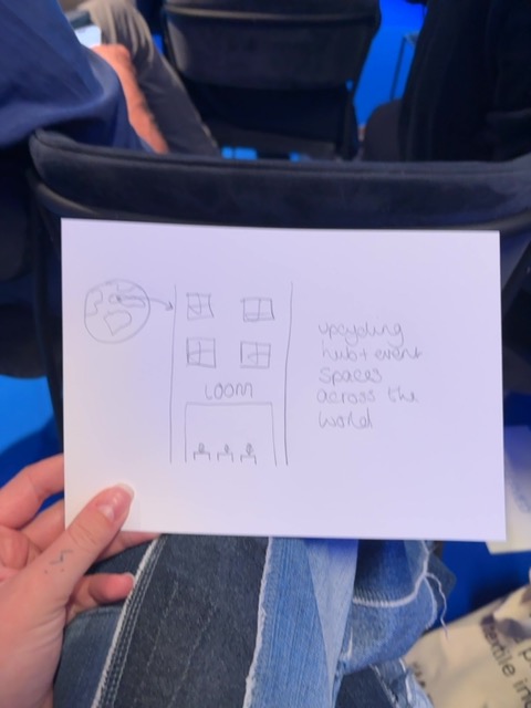 Original uploaded image