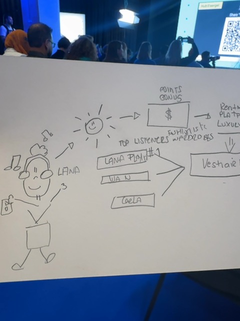 Original uploaded image