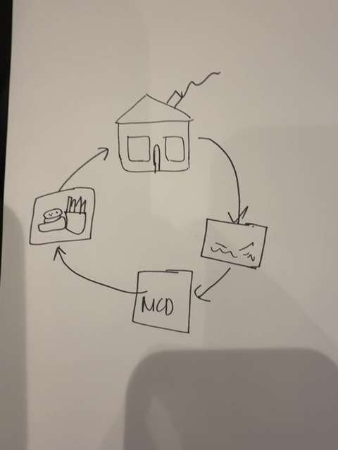 Original uploaded image