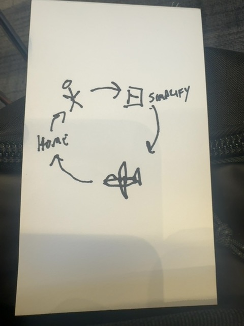 Original uploaded image