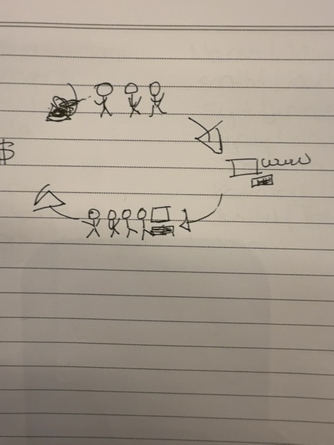 Original uploaded image