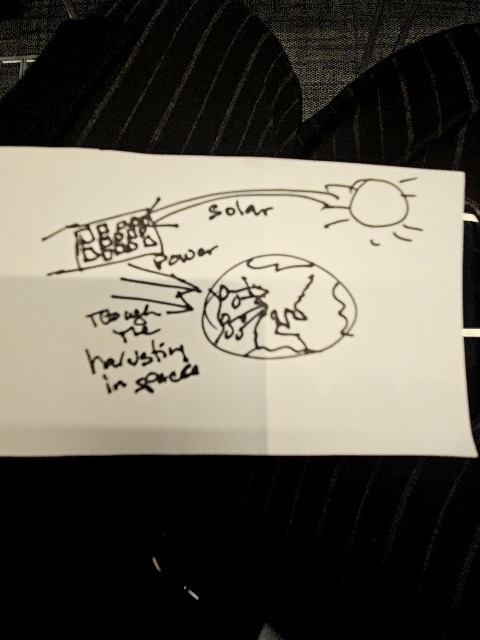 Original uploaded image