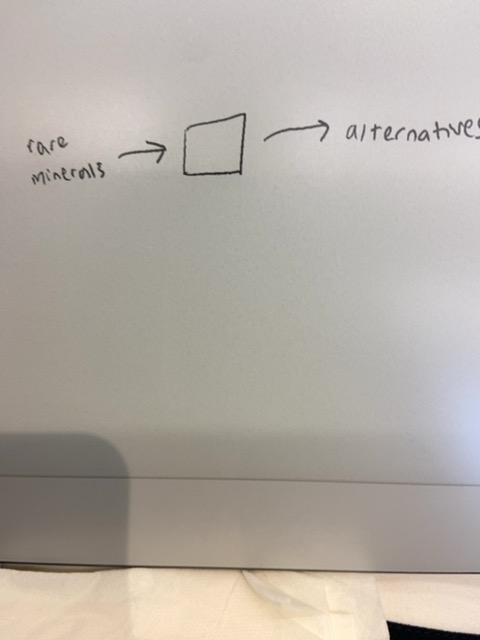 Original uploaded image