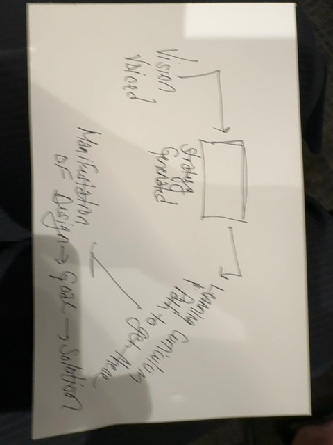 Original uploaded image