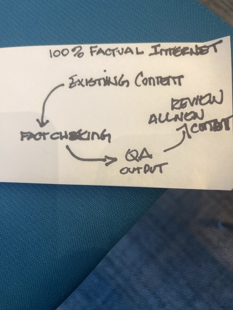 Original uploaded image