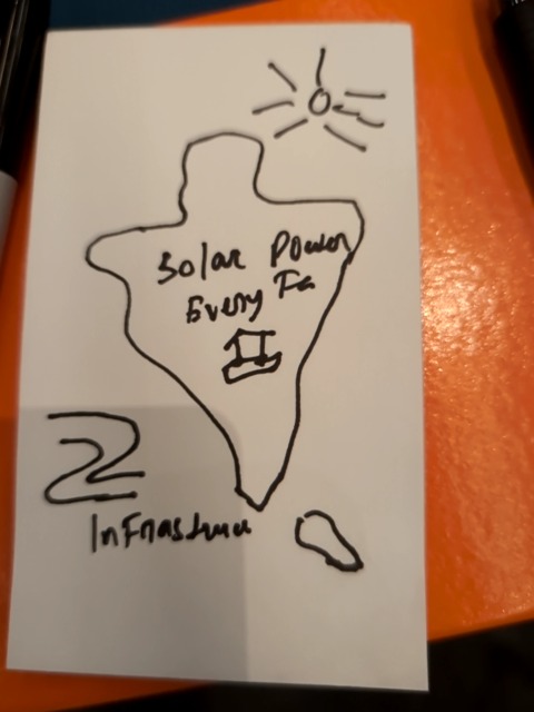 Original uploaded image