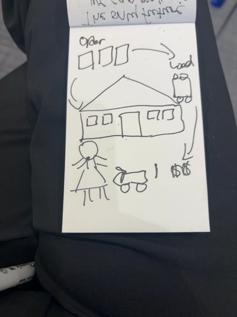 Original uploaded image