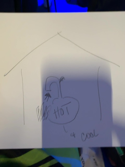 Original uploaded image